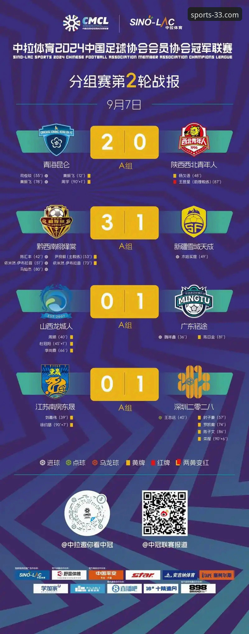 揭秘33体育平台：如何轻松在线观看体育比赛并精准预测赛果